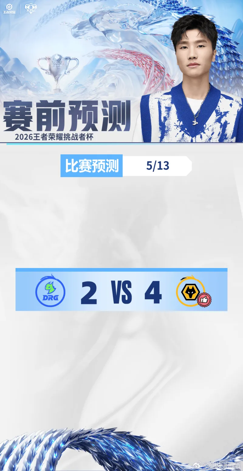 STAR SPORTS下载-解说潇洒预测今日赛果:狼 4-2 击败DRG,晋级败者组半决赛